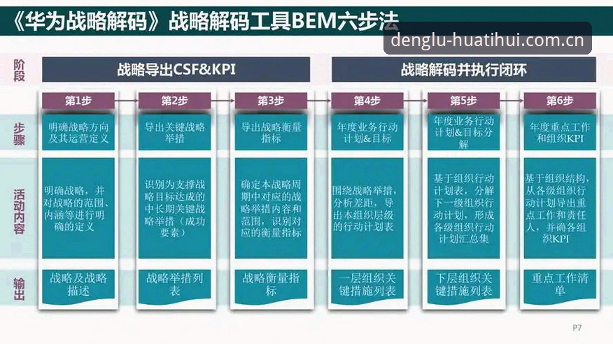 华体会平台2025登录入口指南：一个老用户的三分钟选择逻辑